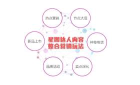 大学兼职群,一个连接学生与机会的桥梁 大学兼职群,一个连接学生与机会的桥梁