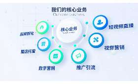 百度,如何通过技术创新实现盈利 百度,如何通过技术创新实现盈利